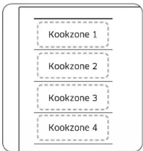 SAMSUNG NZ84C5047HK - Flexzone Plus (Alleen voor modellen waarbij Flexzone plus van toepassing is) - 1