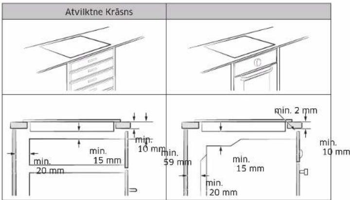 SAMSUNG NZ84C5047HK - Plīts virsmas uzstādīšana - 3
