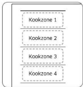 SAMSUNG NZ84C5047HK - Flexzone Plus (Alleen voor modellen waarbij Flexzone plus van toepassing is) - 1