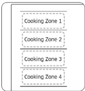 SAMSUNG NZ84C5047HK - Flex zone Plus (Only for Flex zone plus applied models) - 1