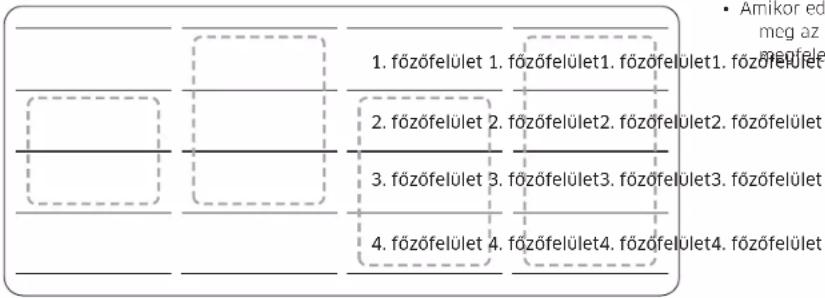 SAMSUNG NZ84C5047HK - A Flex Plus zóna használata (csak a modellekhez alkalmazott Flex Plus zóna esetén) - 2