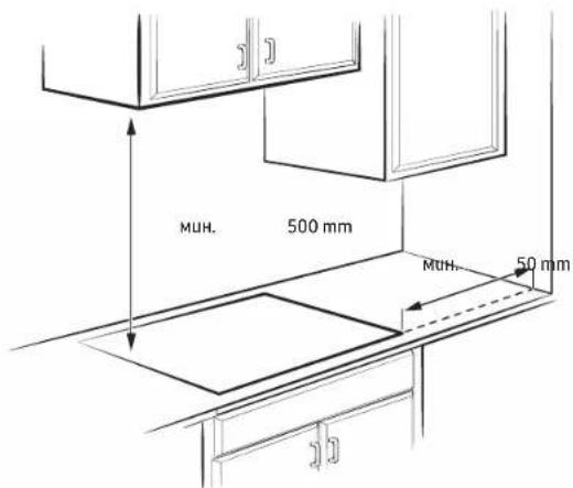 SAMSUNG NZ84C5047HK - Монтирање на плочата за готвење - 1