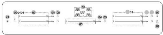 SAMSUNG NZ84C5047HK - Πίνακας ελέγχου - 5