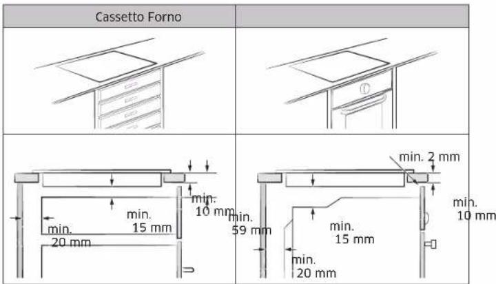 SAMSUNG NZ84C5047HK - Installazione del piano cottura - 3