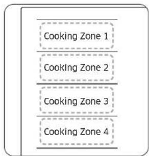 SAMSUNG NZ84C5047HK - Flex zone Plus (Only for Flex zone plus applied models) - 1