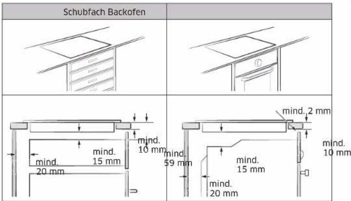 SAMSUNG NZ84C5047HK - Das Gerät installieren - 2