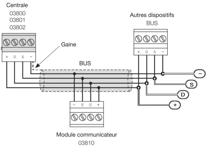 Vimar 03810 - Bouton P2 - 2