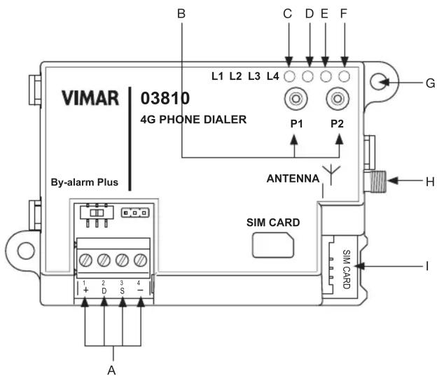 Vimar 03810 - Bouton P2 - 1