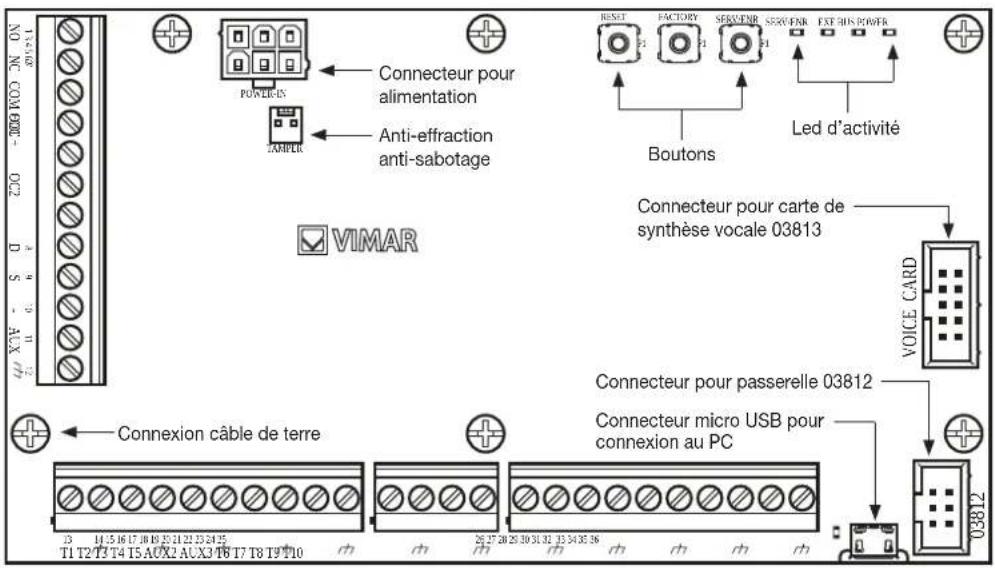 Vimar 03800 - ATTENTION! - 1