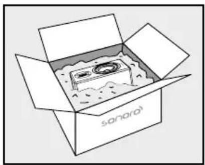 SONORO Orchestra Slim SO-1120 - SAFETY INSTRUCTIONS - 6