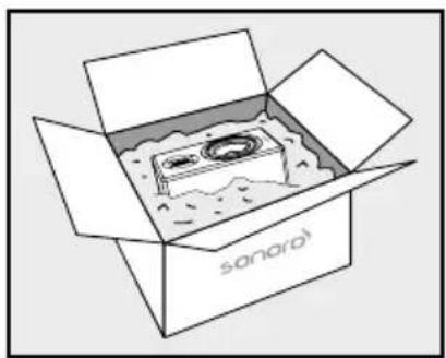 SONORO Orchestra Slim SO-1120 - ISTRUZIONI DI SICUREZZA - 6