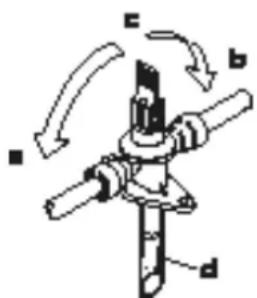 TRUMA Combi E - Ablassventil - 2