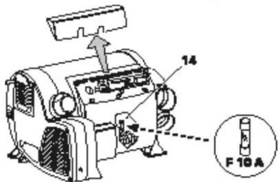 TRUMA Combi E - Sicherung 230 V \~(Combi E) - 2