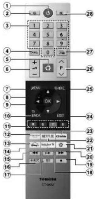 TOSHIBA 40LV3E63DG - Fernbedienung - 1