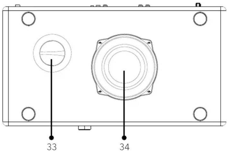 SONORO Primus SO-341 - Vue de dessous - 1