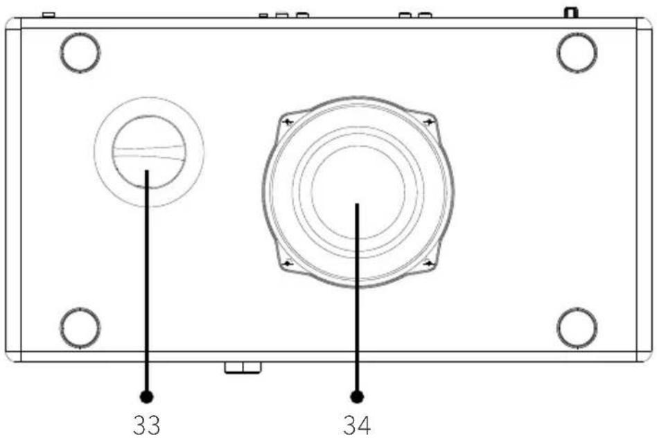 SONORO Primus SO-341 - Bund - 1