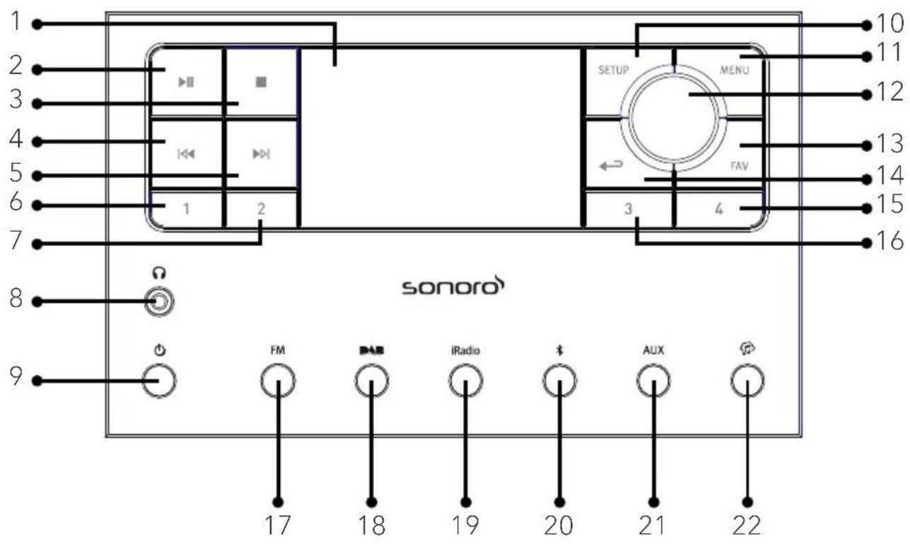 SONORO Primus SO-341 - Vooraanzicht - 1