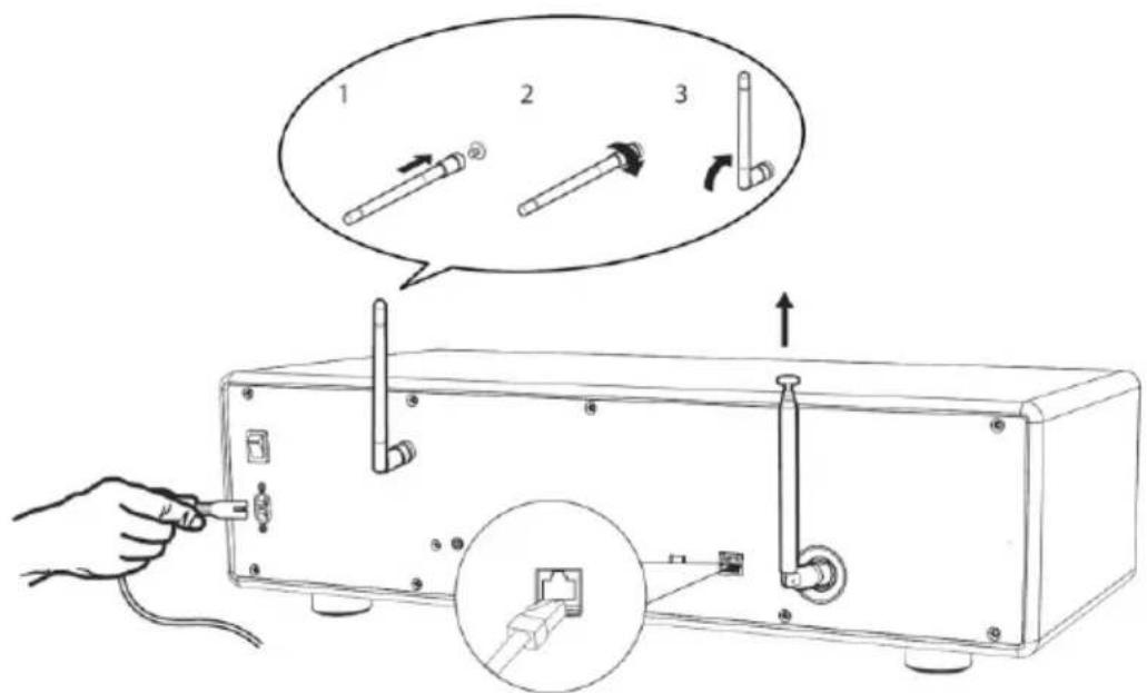 SONORO Primus SO-341 - Brug af antennerne - 3