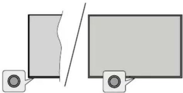 TOSHIBA 43UA4D63DG - Commande et fonctionnement du téléviseur (\*\*) - 1