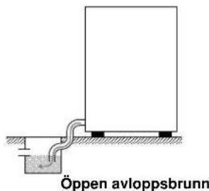 Elettrobar Fast 60M - Vattenanslutting - 1