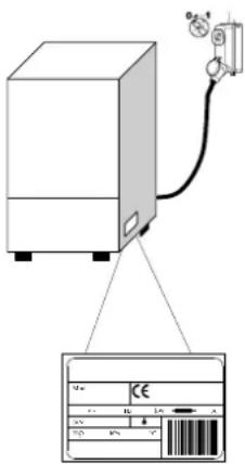 Elettrobar Fast 60M - Plaatsing - 2