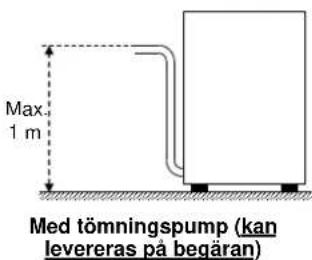 Elettrobar Fast 60M - Anslutning till avloppet - 1