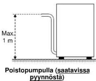 Elettrobar Fast 60M - Poistoliitäntä - 1