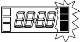 Elettrobar Mistral 416.1 - Barre des fonctions d'état - 1