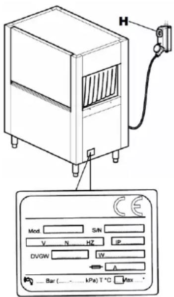 Elettrobar Mistral 416.2 - Hλεκτρική σύνδεοη - 1