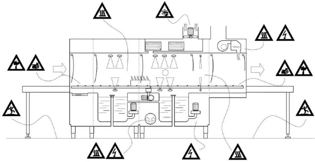 Elettrobar Mistral 416.2 - Zwvec Kivduvou - 4