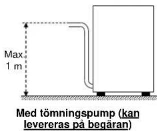 Elettrobar Fast 80 - Anslutning till avloppet - 1