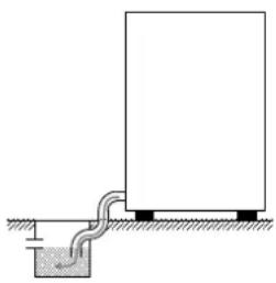 Elettrobar Fast 80 - Plassering - 5