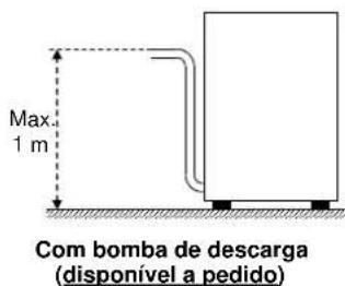 Elettrobar Fast 70 - Ligação à linha de descarga - 1