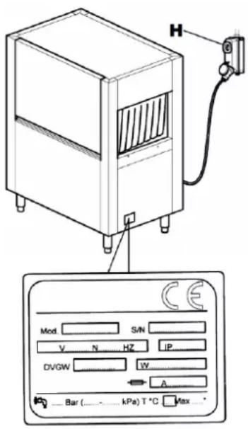 Elettrobar Mistral 415.2 - Hλεκτρική σύνδεοη - 1