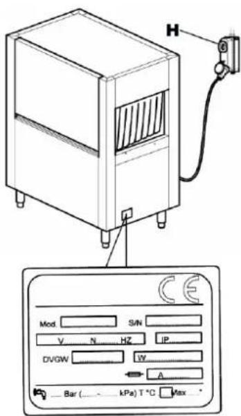 Elettrobar Mistral 415.2 - Ligação eletrica - 1