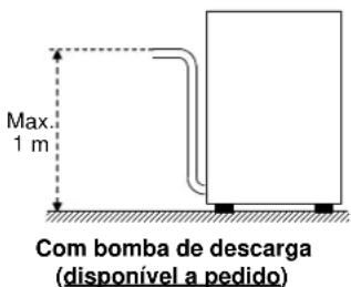 Elettrobar Mistral 94LX - Ligação à linha de descarga - 1