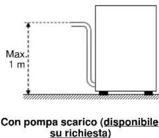 Elettrobar River 83 NRG - Collegamento alla linea di scarico - 1