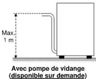Elettrobar River 83 NRG - Branchement à l'évacuation des eaux usées - 1