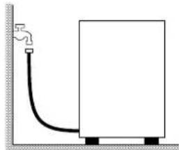 Elettrobar River 83 NRG - HANDLEIDING VOOR AFWASMACHINES - 1
