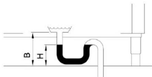 Elettrobar Niagara 412.2 - Branchement de la cuve de - 3