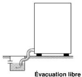 Elettrobar Mistral 94LX NRG - Branchement à l'arrivée d'eau - 1