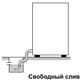 Elettrobar Mistral 94LX NRG - Подключение к системе водоснабжения - 1