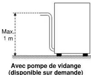 Elettrobar Mistral 94LX NRG - Branchement à l'évacuation des eaux usées - 1