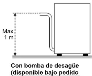 Elettrobar Mistral 74X - Colocación - 6