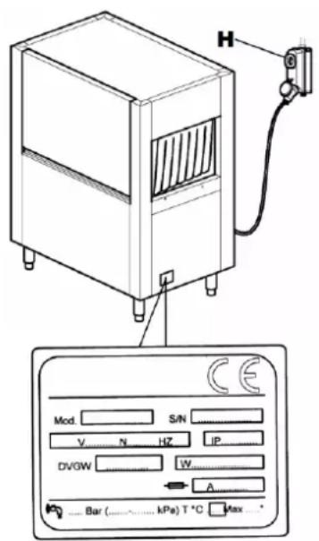 Elettrobar Niagara 411.2 - Conexión eléctrica - 1