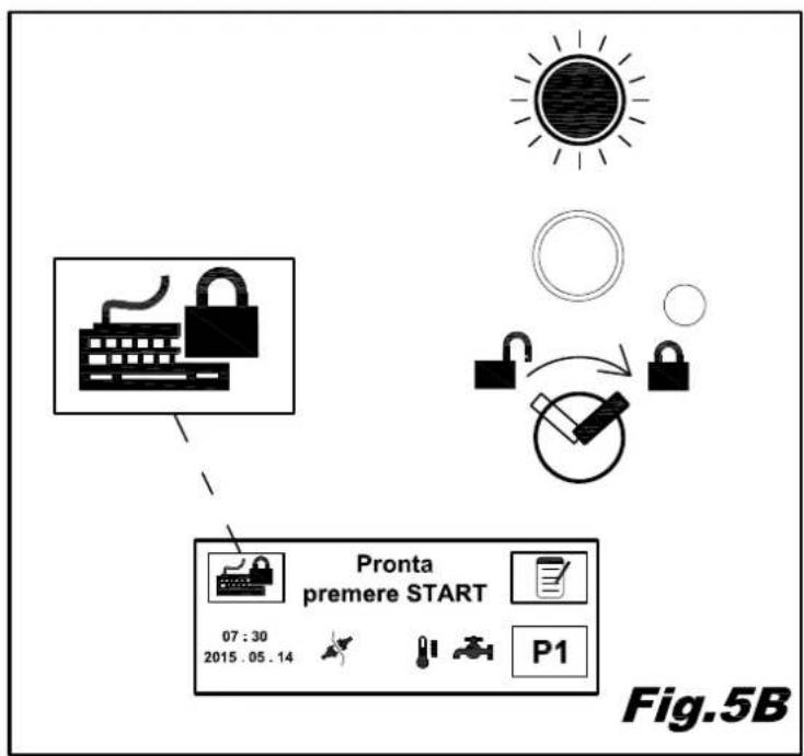 Elettrobar Niagara 411.2 - 7