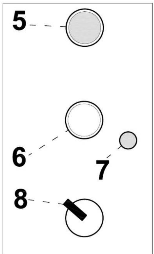 Elettrobar River Multi 414.3 - 2