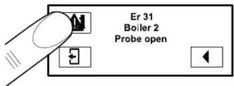 Elettrobar River Multi 414.3 - 14