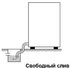 Elettrobar Mistral 94X - Подключение к системе водоснабжения - 1