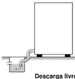 Elettrobar Mistral 74LX - Ligação hidráulica - 1